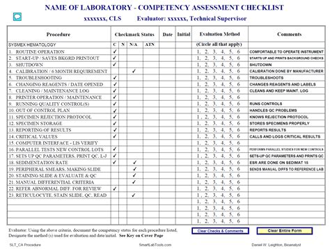 Employee Skills Assessment Template | My XXX Hot Girl