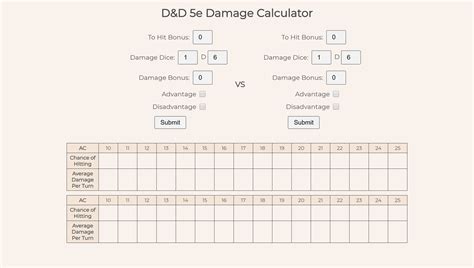 Fall Damage 5E Calculator Does fall damage only include the vertical component of a fall or is ...