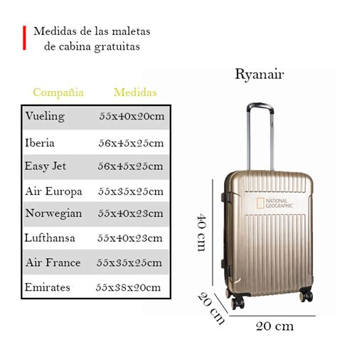 Las Medidas de las Maletas de Cabina Permitidas. - Marroquinería y Maletas