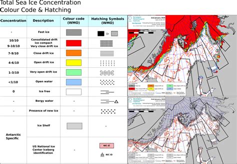 Understanding the ice charts | cryo.met.no