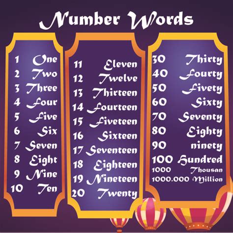 Number Words Printable