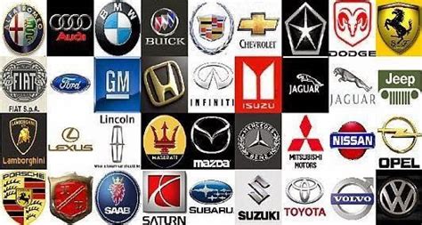 New Car Full: Car Logo | Car logos, Automotive logo design, Sports car ...