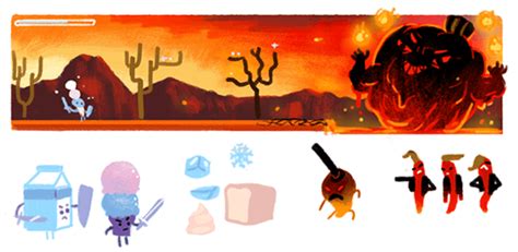 Wilbur Scoville Google Doodle Marks 151st Birthday Of Man Behind The ...