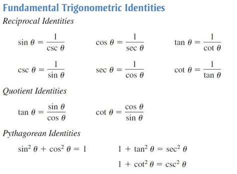 Trig Identities | Trigonometry Quiz - Quizizz