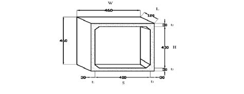 Typical Box Culvert Sizes