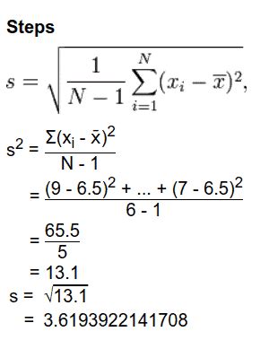 Sample Standard Deviation & Population Standard Deviation - Z TABLE