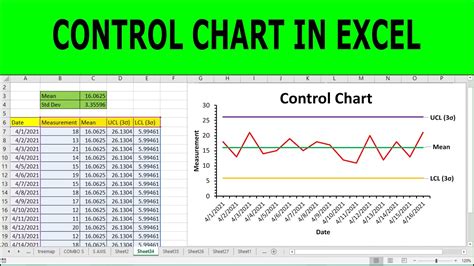 Create a Basic Control Chart | HOW TO CREATE CONTROL CHARTS IN EXCEL ...