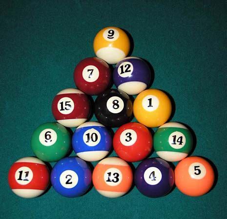 Eight ball | Pool, Billiards, Strategy | Britannica