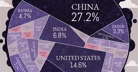 √ダウンロード greenhouse gases chart global 235738