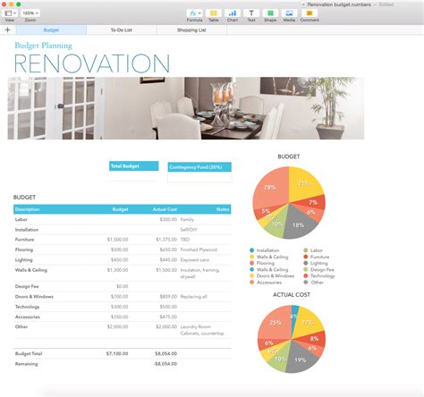 residential construction budget template excel — excelxo.com