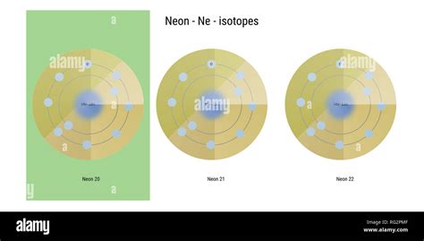 neon isotopes atomic structure backdrop - physics theory illustration ...