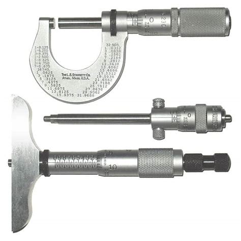 A Beginner's Guide to Micrometers - MachinistGuides.com