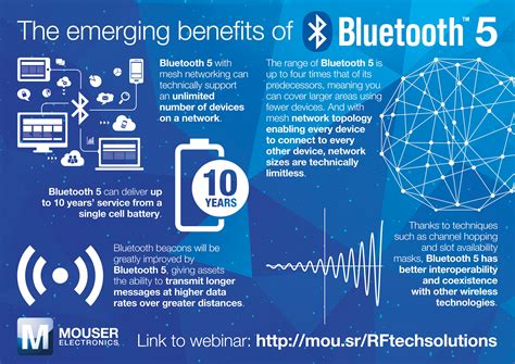 10 Benefits Of Bluetooth