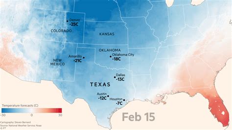 texas-weather-changes | Canter Power Systems