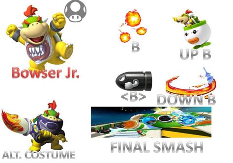 Bowser Jr. Possible Moveset - Super Smash Bros. 4 Fan Art (32456739 ...