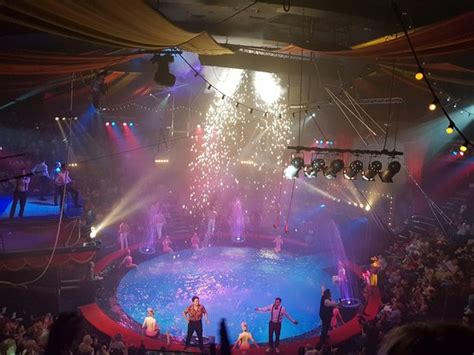 Hippodrome Circus (Great Yarmouth) - 2021 Lo que se debe saber antes de ...