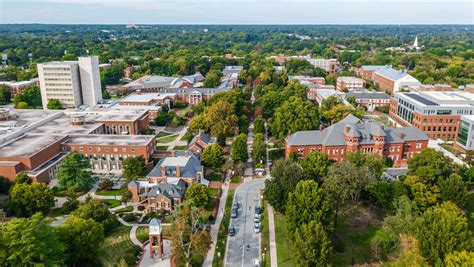 NC's Best College Town May Surprise You - UNC Greensboro