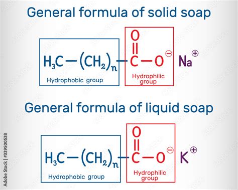 Soap Molecule Structure