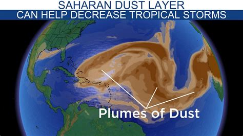 2025 Pacific Hurricane Season - Joshua Pullman