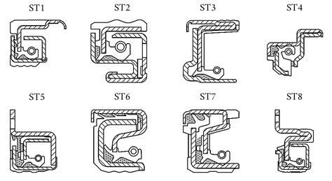 Heavy Duty Wheel Seals and Agricultural Equipment Seals | TCS Manufacturer