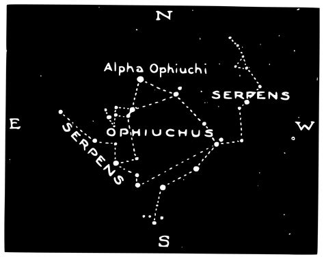 Clipart - Ophiuchus and Serpens constellations