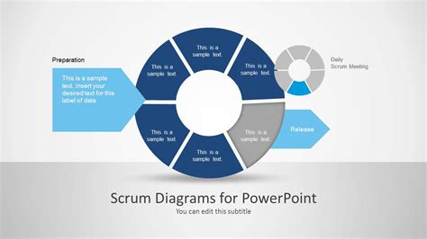 Scrum Diagrams for PowerPoint - SlideModel