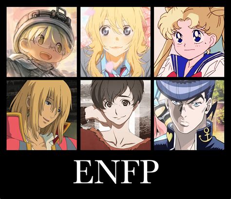 MBTI Anime: ENFP : mbti