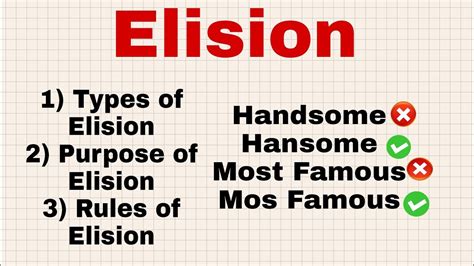 Elision| Elision in Phonetics and Phonology| Connected Speech| Elision Types| Rules of Elision ...