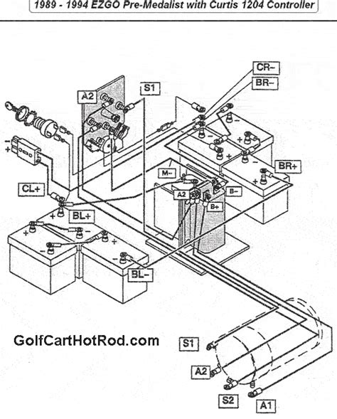 Ezgo Marathon Parts Manual Pdf