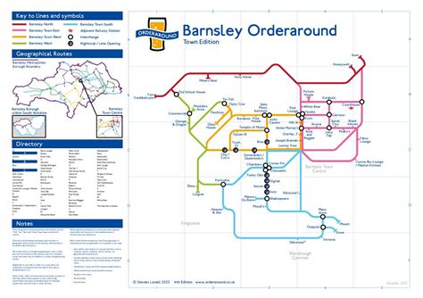 Barnsley Town – Orderaround