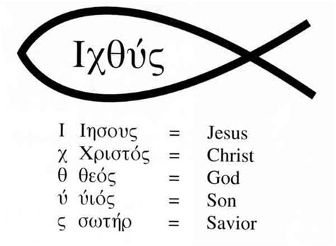 Early Christian Symbols - Fish Symbol