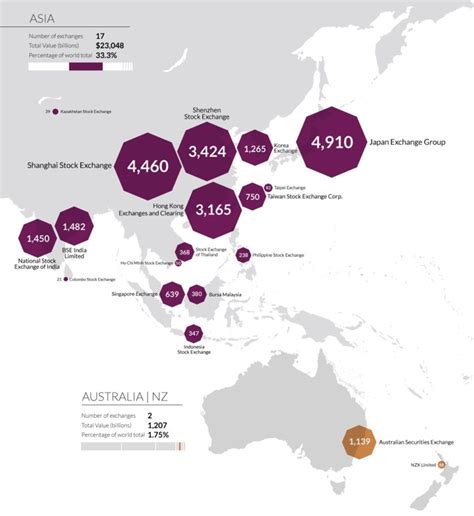 How Can I View Global Market Movements By Country? – Marotta On Money