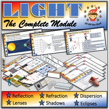 Light-Complete Module-Reflection Refraction Lenses Dispersion Shadows & Eclipses