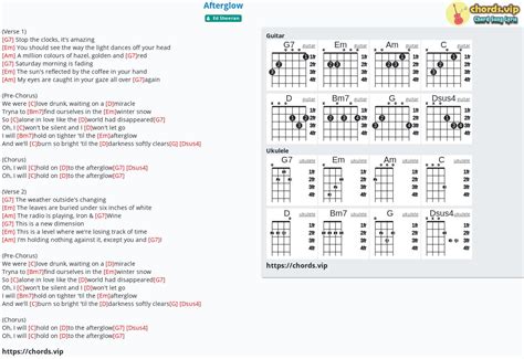 Hợp âm: Afterglow - cảm âm, tab guitar, ukulele - lời bài hát | chords.vip