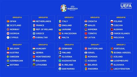 After UEFA 2024 qualifying draw Bulgaria is in a group with teams equal ...