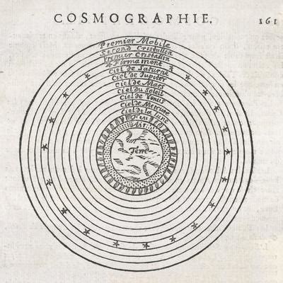 'Representation of Ptolemy's Planetary System Which Features the Earth at the Centre of the ...