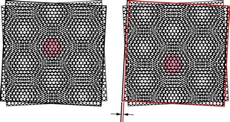 Moiré pumping in twisted bilayer graphene. From left to right, we slide ...