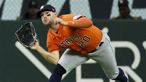 How will the Astros handle their outfield surplus? | Yardbarker