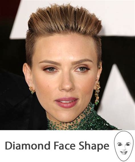 Diamond Face Shape - Hairstyles That Suit You