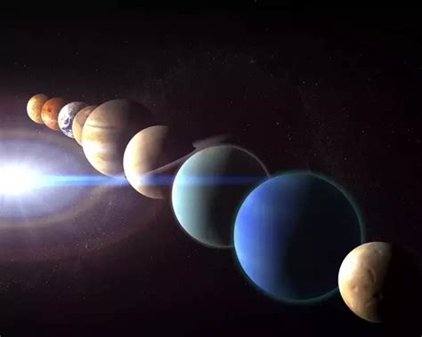 Will the eight planets in our solar system ever be aligned? - Quora