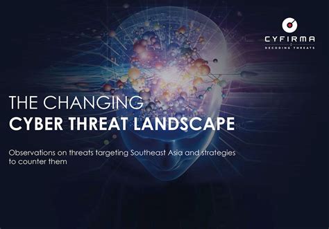 The Changing Cyber Threat Landscape - CYFIRMA