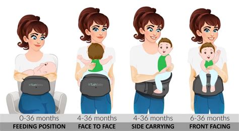 TushBaby Infant + Toddler Hip Carrier Review, Discount, and Giveaway | Emily Reviews