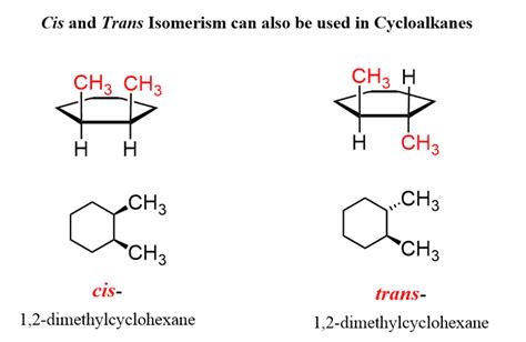 Cis and Trans Isomers and Cis Trans Practice Problems - Chemistry Steps