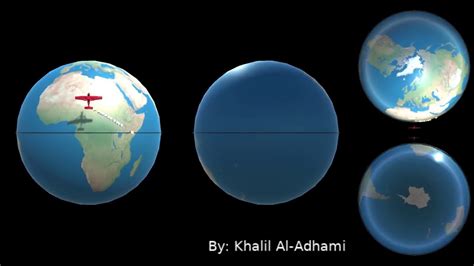 Coriolis Effect Animation