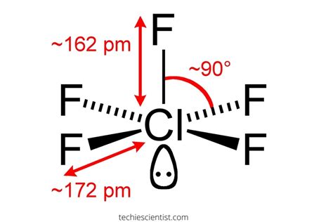 ClF5 Lewis Structure, Molecular Geometry, Hybridization, and Polarity - Techiescientist