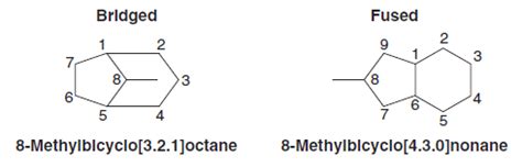 Nomenclature of Cycloalkanes - Read Chemistry