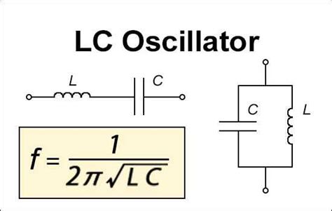 LC Oscillator Resonance Calculator