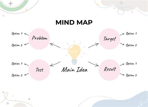 Mind Map Connection Diagram Free Google Docs Template in 2022 | Mind map, Mind map template ...