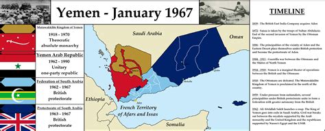 The Yemeni Civil War: There Is Hope After All