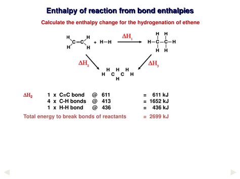 PPT - Bond Enthalpy PowerPoint Presentation, free download - ID:5760803